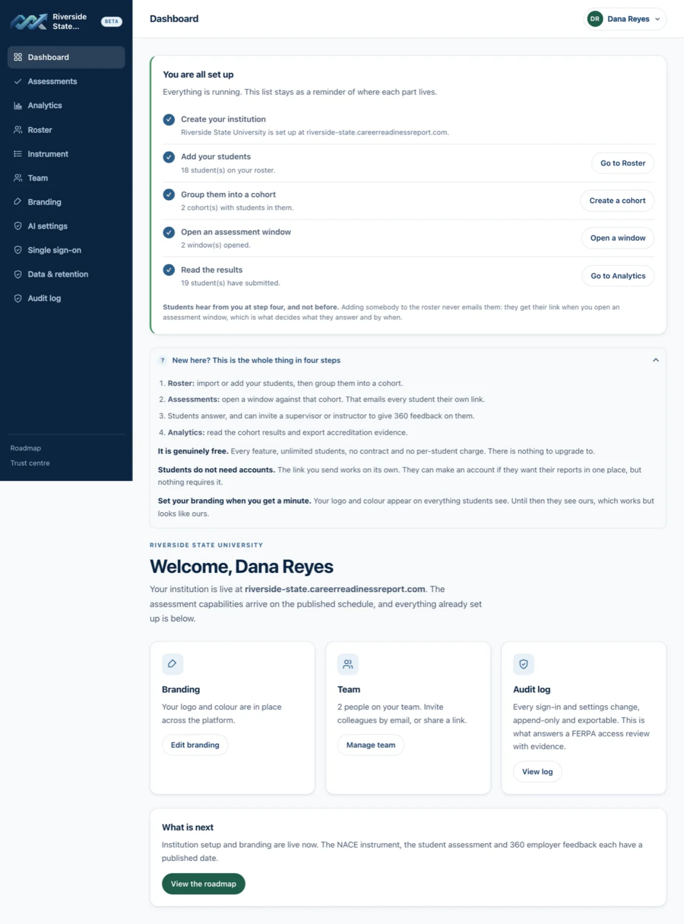 The dashboard