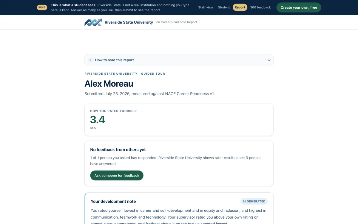 A career readiness report with the overall rating and rater feedback section